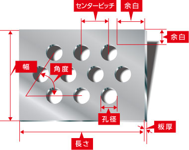 パンチングメタルの基本的な抜打孔と配列における各部署の名称