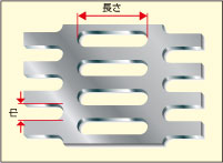 千鳥抜（エンド）