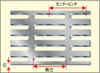 並び列90°