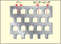 千鳥