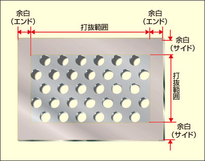 特注品