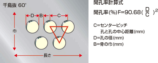 丸孔60°千鳥抜