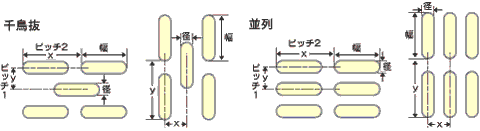 パターンをご提案